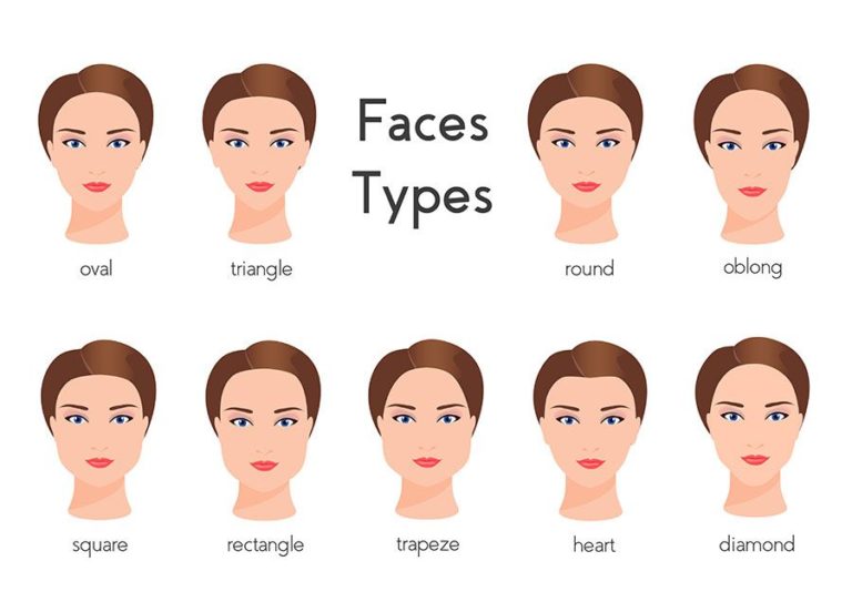 women face types